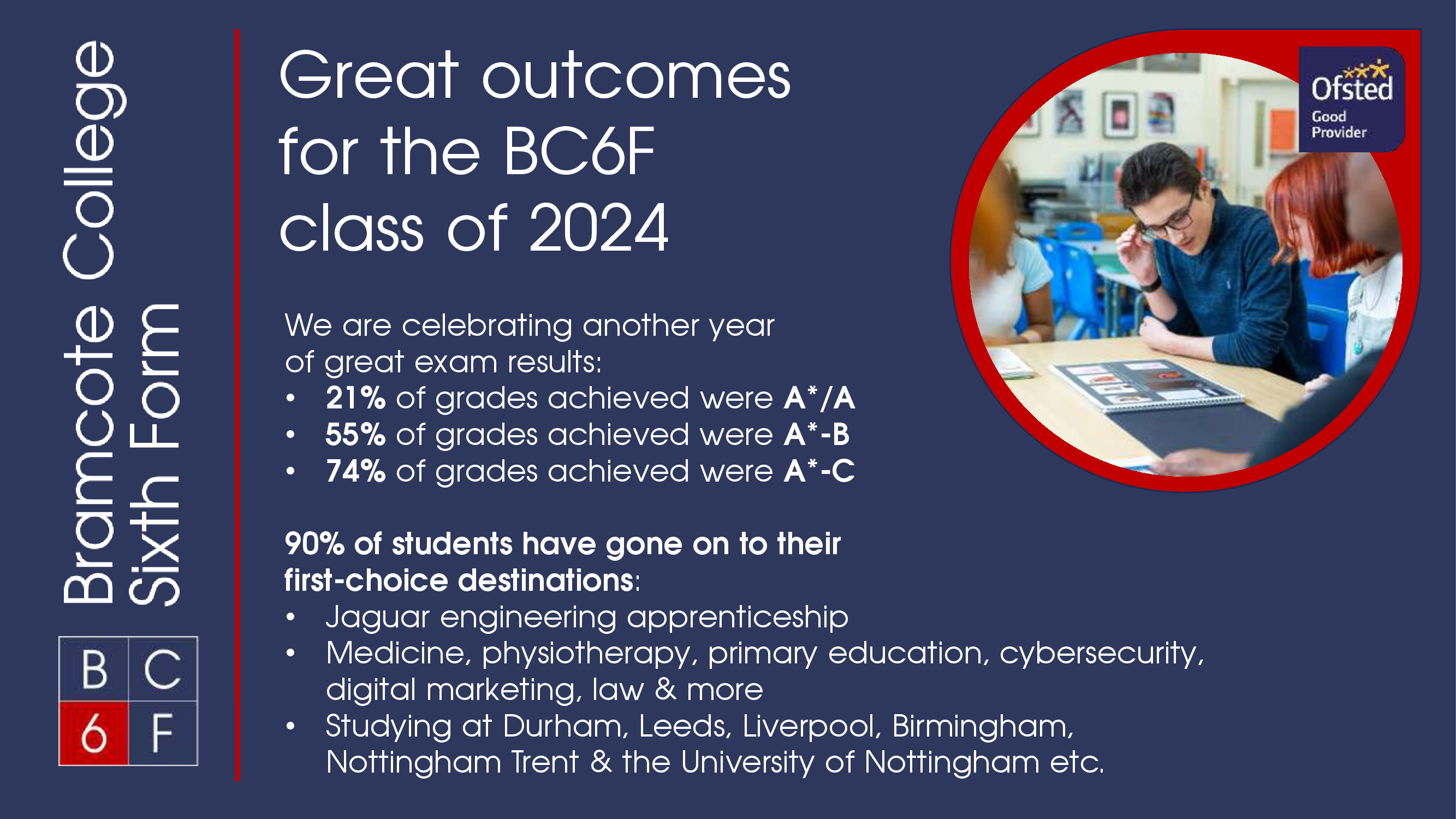 BC6F Open Evening 2
